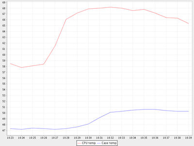 images/SystemTemps-1-small.png