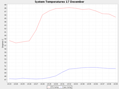 images/SystemTemps-2-small.png