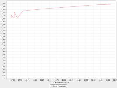 images/SystemTemps-3-small.png